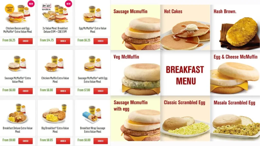 Breakfast Highlights McDonald's Breakfast Menu With Prices