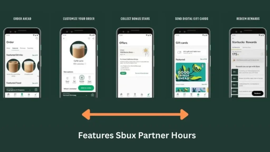 Features Sbux Partner Hours