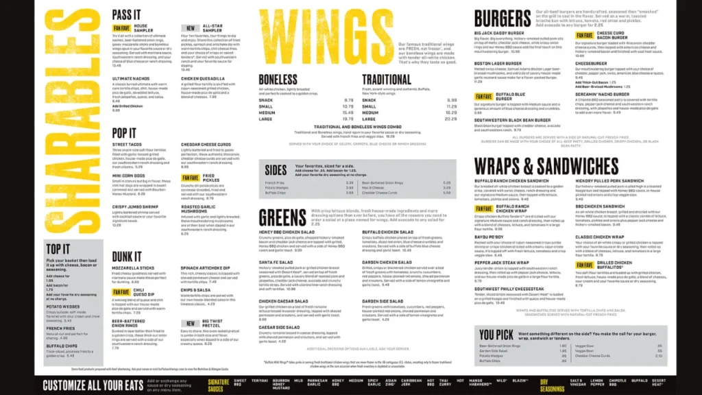 Detailed Buffalo Wild Wings Menu