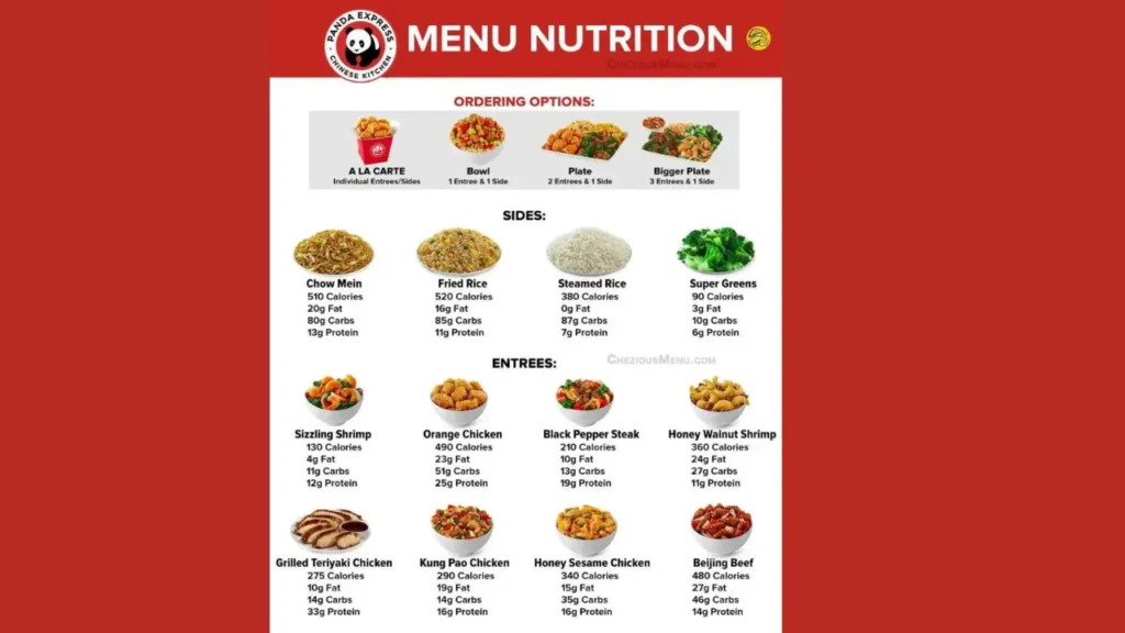 Vegetarian and Vegan Panda Express Menu