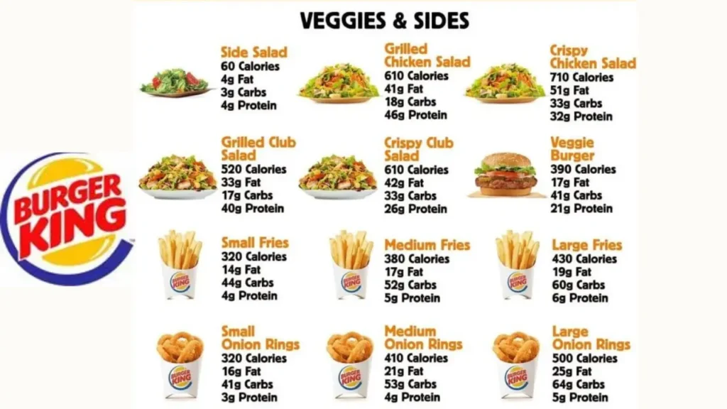 Veggies & Sides Burger King Menu